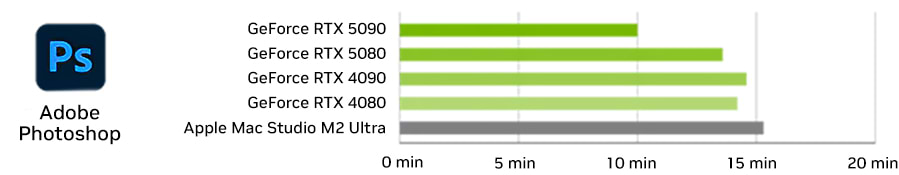 nvidia-graph-photoshop.jpg